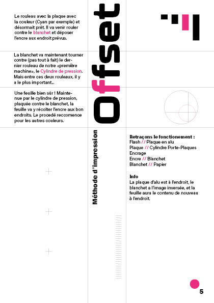 Page 5 : fonctionnement de la machine